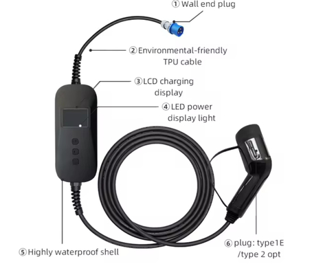 Ein guter Preis. 16A 3,5kw Typ 1 Portable AC EV Ladegerät leicht zu bewegen Überspannungsschutz Online